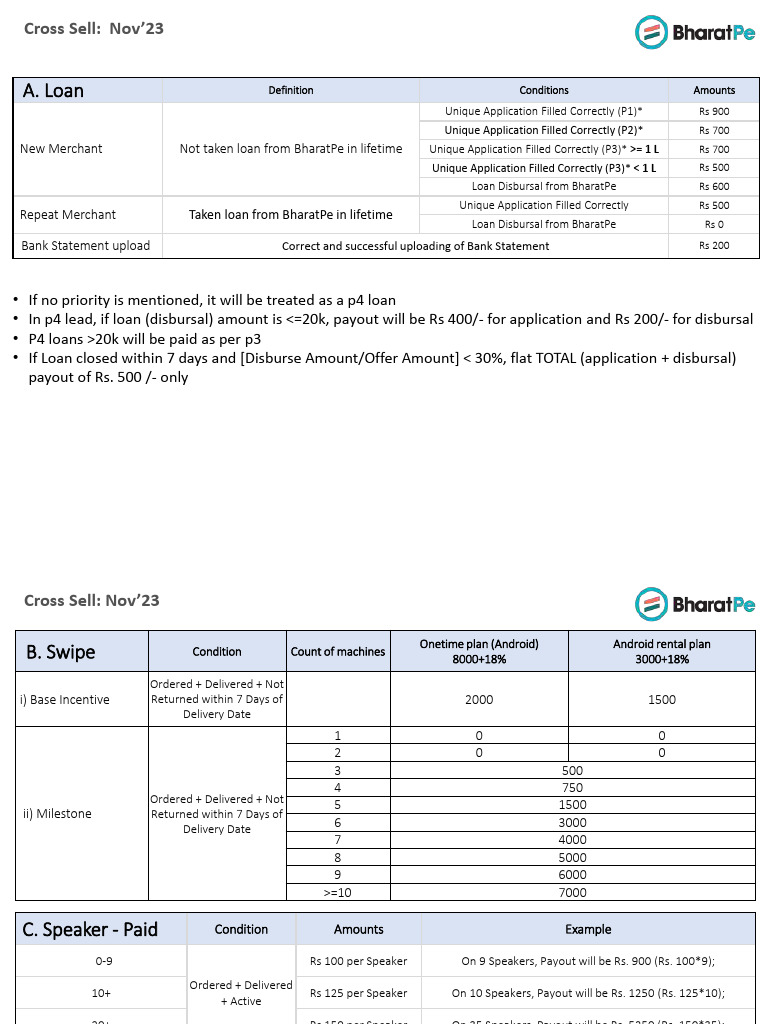 FSE Cross Sell | PDF | Business