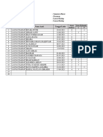 Format Mikroplaning Rutin 2023