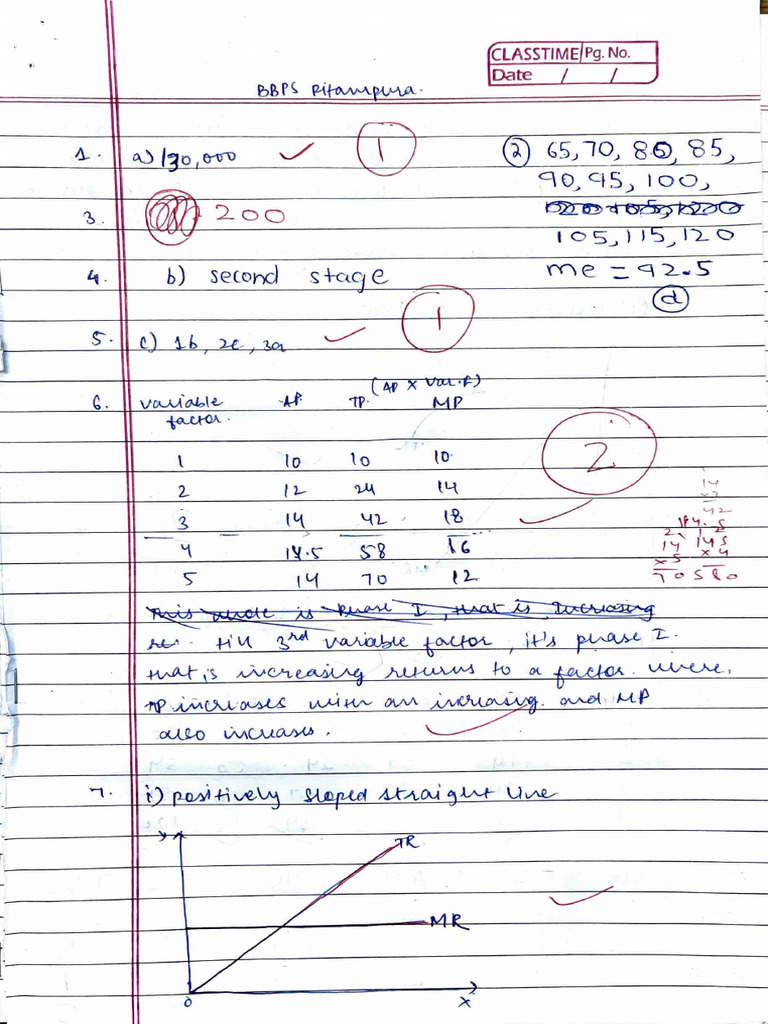 BBPS Pitampura MS 2022 23 PDF