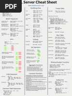 SQL Cheat Sheet Sqlserver