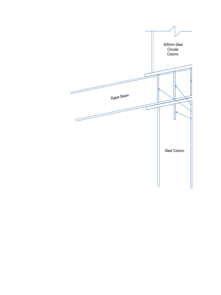 Raker Beam | PDF