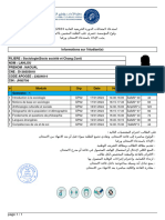 Students Count by Module