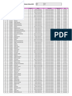 Jadwal Ujian Perikanan Jakarta