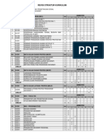 Struktur Kurikulum Geografi Upi