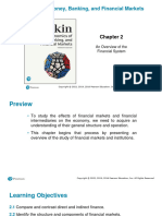 Session 1 - Overview of Financial System