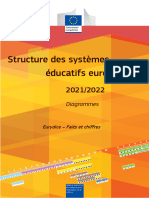 Structures Des Systèmes Éducatifs Européens 20212022-ECAL21001FRN