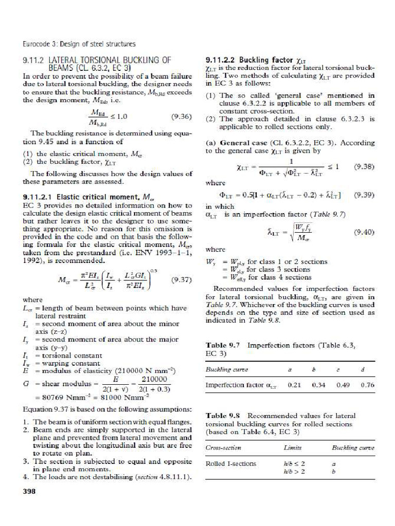 Lateral Torsional Buckling Beam | PDF