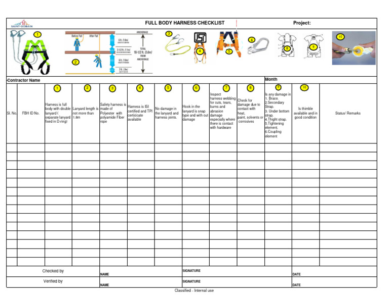 Full Body Harness Inspection Checklist | PDF