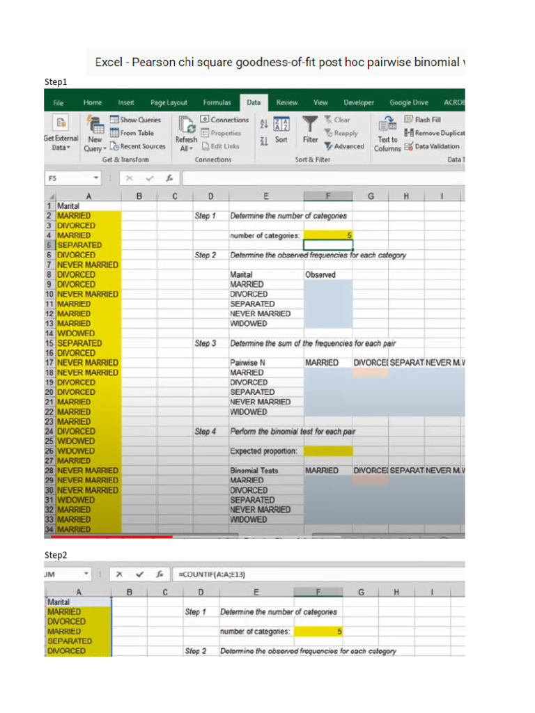 Excel Post Hoc For Chisquare Test Bonferroni Pdf