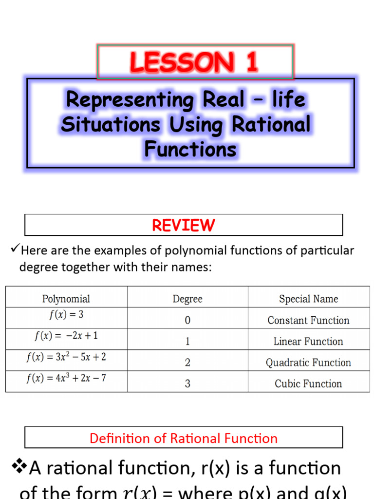 Gen Math QUARTER 2 | PDF | Polynomial | Equations