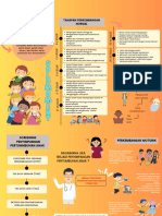 Leaflet Perkembangan Bayi Dan Balita