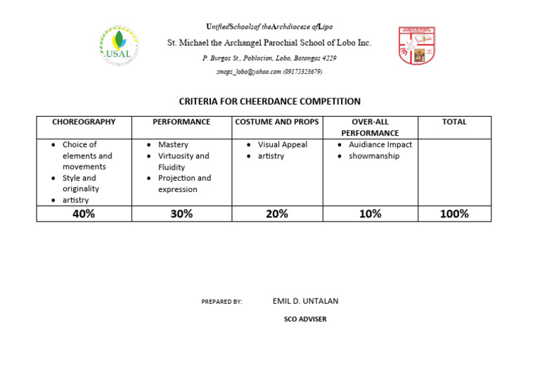 criteria-for-cheerdance-competition-pdf