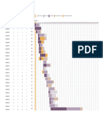 Gantt Project Planner1