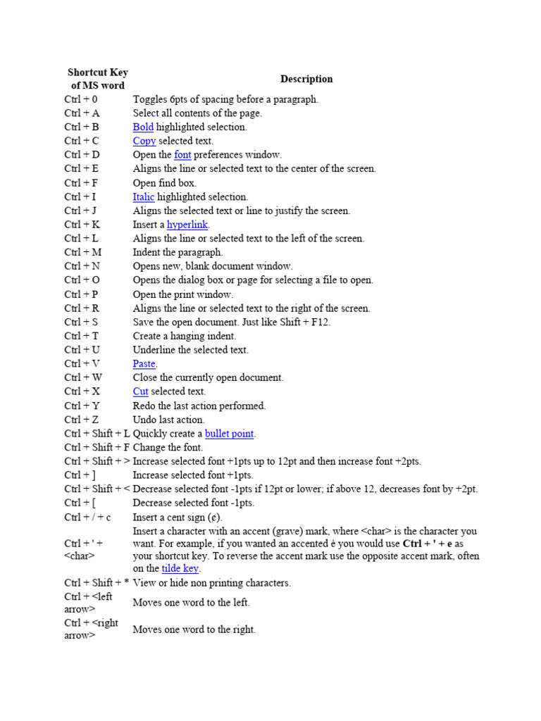 Essential MS Office Shortcut Keys Guide | PDF | Microsoft Excel ...