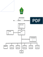 Struktur Organisasi Ra