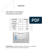 TABULACION