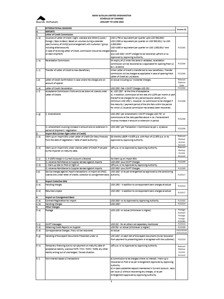Schedule of Charges Jan To June 23 PDF Letter Of Credit Credit Card