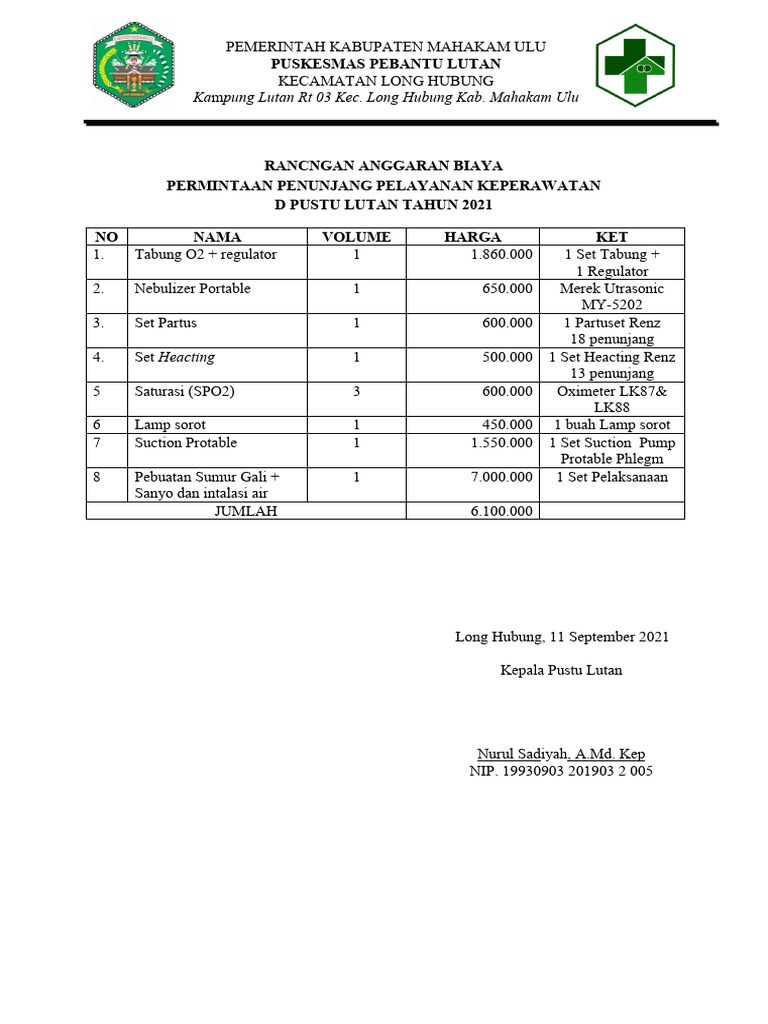 RAB Pelayanan Keperawatan Pustu Lutan 2021 | PDF | Teknologi & Rekayasa