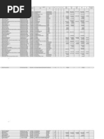 Download dATA Se-Jabar 09072010 by Whitez Daemonz SN69977179 doc pdf