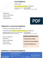 ACHUPA. 2 Normativa Ambiental