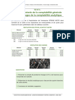 CA TD N°3 Inconvénients CG Et Avantages CA