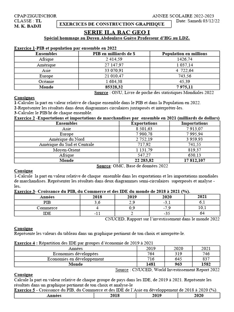 Calcul de la part relative des exportations | PDF | Indice de ...