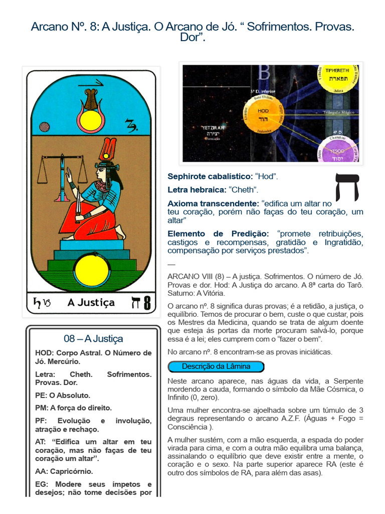 Arcano 8: A Justiça e Seus Significados | PDF | Evangelho de João ...