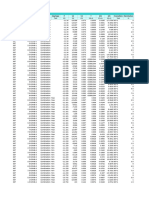 Table: Element Forces - Frames Frame Station Outputcase Casetype Steptype P V2 V3 T M2 M3 Frameelem Elemstation