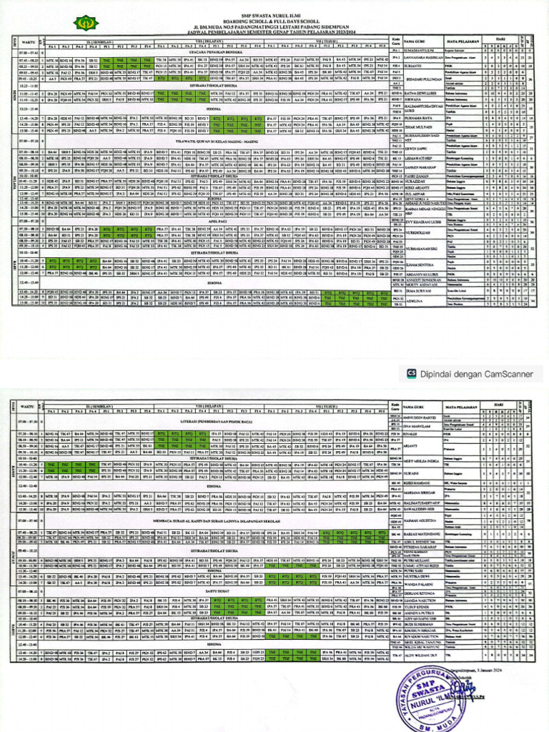 Just Test | PDF