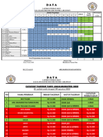 Update Pembayaran Jas