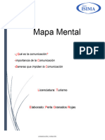 Mapa-Mental-Comunicación y Redacción