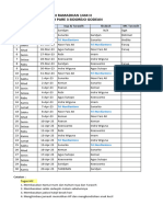 Jadwal Imam Taraweh Revisi