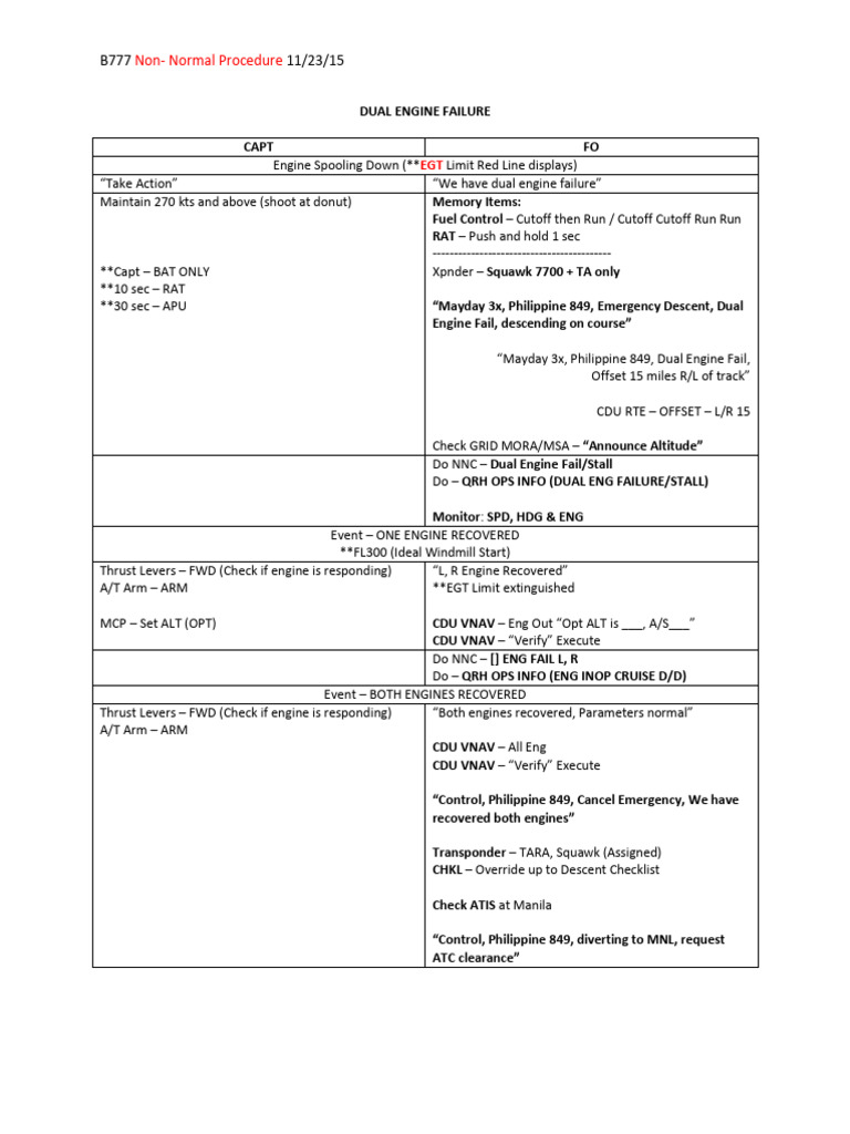 B777 Dual Engine Failure Procedures | PDF | Takeoff | Flap (Aeronautics)