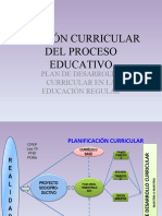 Presentacion Planificacion