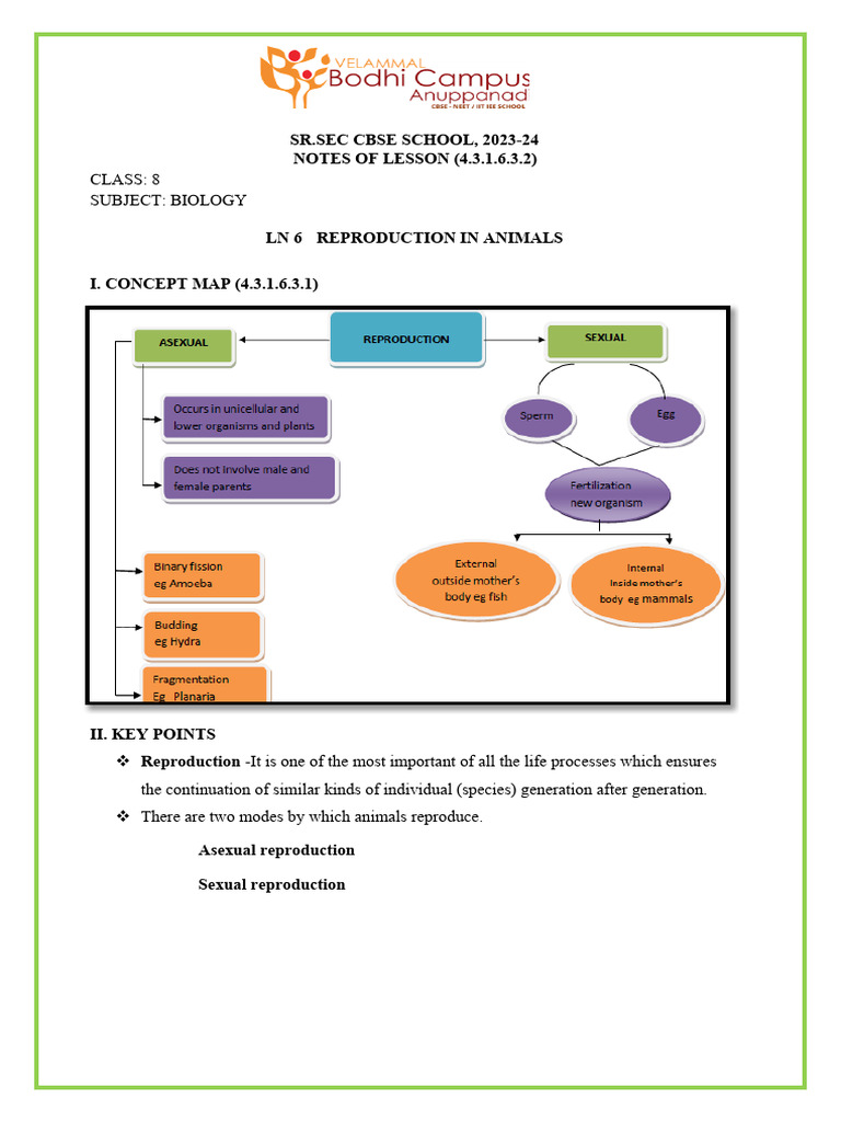 class-8-reproduction-in-animals-notes-of-lesson-pdf-fertilisation