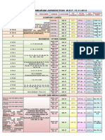 GST Unit Quantity Code List | PDF