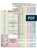 Income Tax Jurisdictions Chart - New Revised On 2015