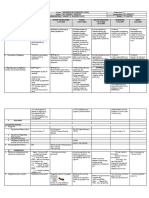 DLL - All Subjects 1 - Q2 - W9 - D2