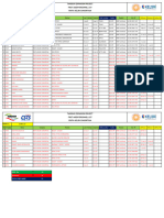 Logbook First Aider - Penta - 06 Dec 2022