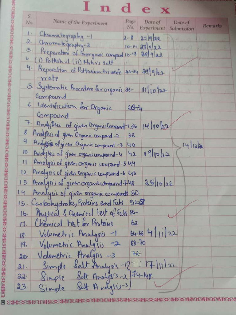 Chemistry Record XII MPC-compressed | PDF