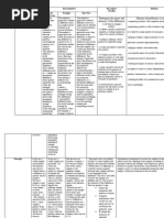 Duo-Trio Test | PDF | Sampling (Statistics) | Perception
