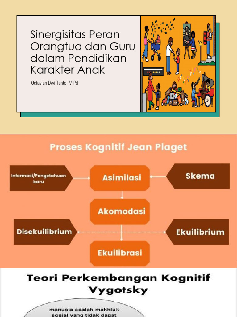 Sinergi Orangtua dan Guru dalam Pendidikan | PDF