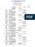 Sales & Receivables Journal - Shafira