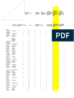 Base de Datos Depurada 1