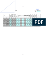 Landscape Hydraulic Calculation (DN50 Pipe)