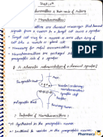 Hand Written Notes Unit-2.1