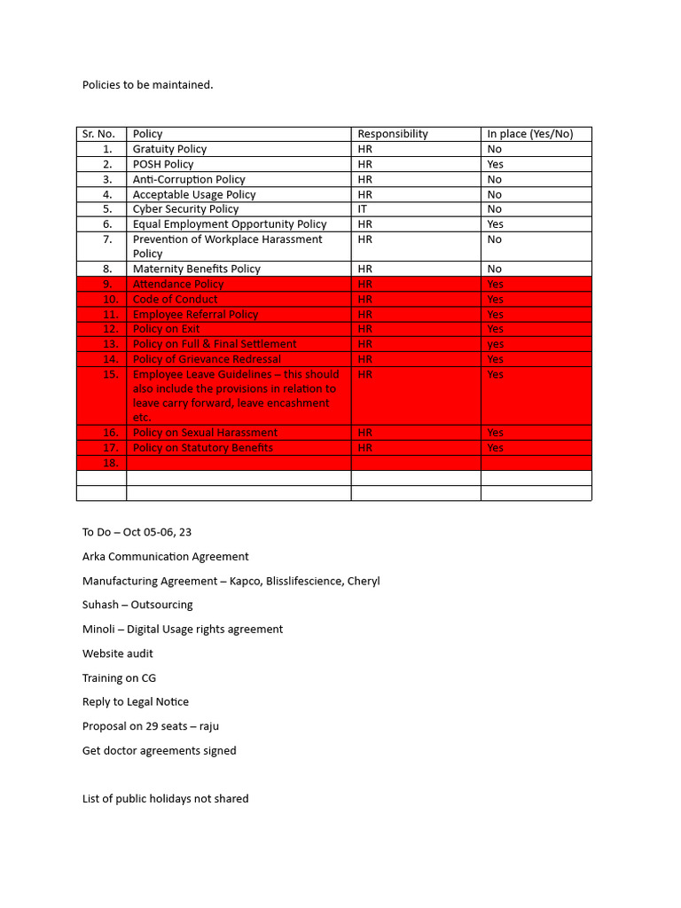 HR Policies PDF