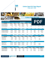 Aicosia Daily Cottonseed Oilcake Report As On 01042022