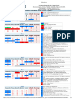 Calendario Cescage Primeiro Semestre