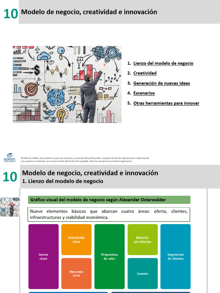 2B - Empresa y Diseño - UD10 | PDF | Modelo de negocio | Creatividad
